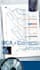 do welding defects analysis and prepare iatf document