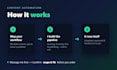 build an automated ai content pipeline
