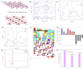 perform dft calculations and material simulations using castep