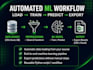 build machine learning models for prediction, classification