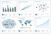 analyze data using python and nlp