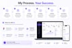 design modern saas dashboard UI UX in figma