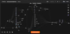 build ai automation workflows using n8n and ai agents
