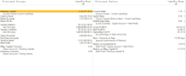 provide professional bookkeeping and accounting services