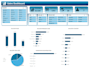 create an interactive excel dashboard using pivot tables and charts