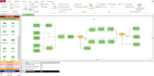 do rockwell arena simulation, process analyzer, optquest, and analysis rep