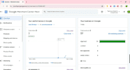 fix google merchant center misrepresentation  issues