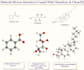 draw chemdraw structures and create chem3d models