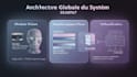 turn your results into a presentation ready powerpoint deck