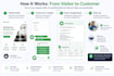 build a simple business website with chatbot and contact form