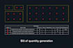 develop custom autocad plugins using csharp dotnet