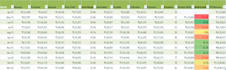 automate your monthly mis report in excel