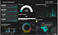 design financial dashboard and KPI tracker in excel