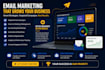 create a professional email markiting