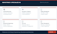 write a professional engineering and manufacturing CV and resume