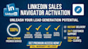 upgrade your linkedin to sales navigator premium