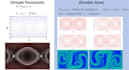 perform expert cfd simulations using ansys fluent, cfx and openfoam