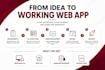 build a mern stack web app using react node and mongodb