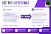 manually humanize ai content for natural and engaging writing