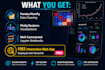 do python data analysis and build interactive streamlit dashboards