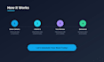 write python automation scripts for your business