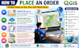 do qgis digitization, spatial analysis, gis mapping and attribute data entry