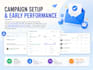 be your email automation virtual assistant