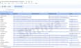 do linkedin lead generation with verified b2b leads and emails