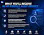 comprehensive linkedin profile audit