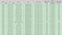 do accurate internet research data entry excelword and copy paste