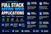 develop a full stack mern web application