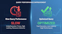 design, optimize, and troubleshoot your sql server database
