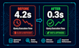 design, optimize, and troubleshoot your sql server database