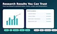 do statistical data analysis using spss, r, python, stata and excel