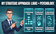 do process automation strategy