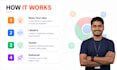 develop custom chrome browser extension with ai integration