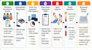 create professional biomedical illustrations and scientific diagrams