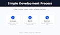 develop a nodejs and nestjs backend API