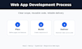 build a react or nextjs web application