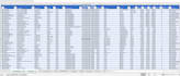 build a professional power bi dashboard with dax measures