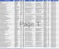 provide a reliable database of qualified prospects