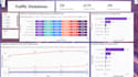 be your expert data analyst using sql, power bi, and python