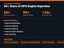 diagnose hfo engine failures with expert root cause analysis
