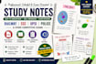create study notes, thumbnails and PDF design