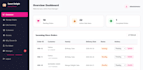create an admin dashboard and management system in PHP mysql