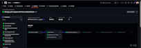 containerize your app with docker and set up a cicd pipeline
