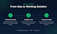 build custom ai automations and chatbots for your business