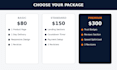 build a high converting shopify one product store