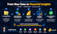 create power bi dashboards and reports with data visualisation