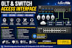 do mikrotik configuration, router setup, olt configuration